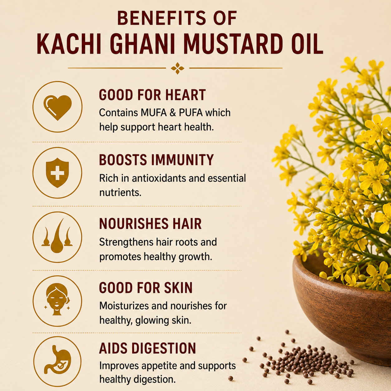 Swakash Kachi Ghani Mustard Oil | Wood Pressed Cold Pressed | 1 Litre