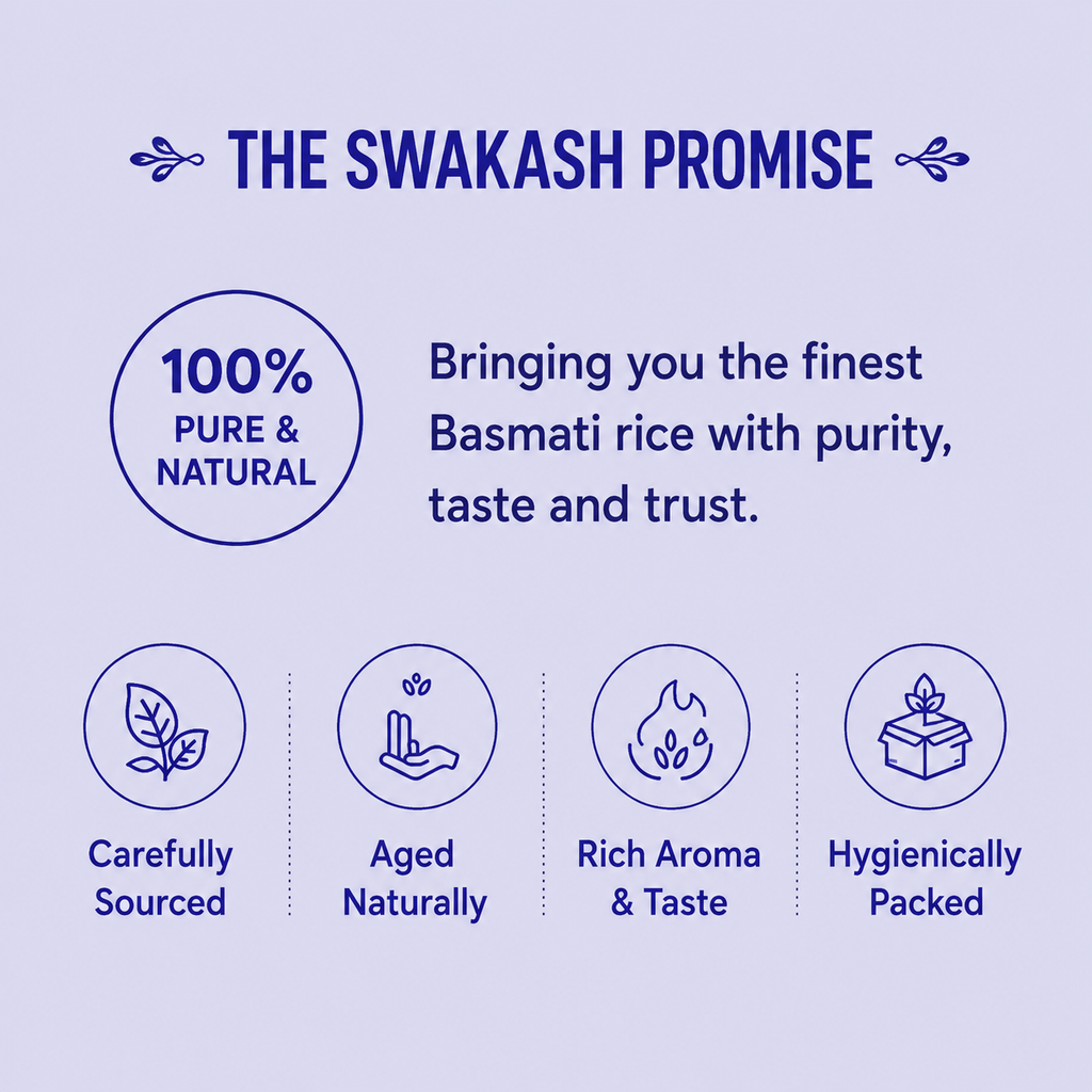 Swakash Premium Basmati Rice Super | Extra Long Grain | Naturally Aged Rice