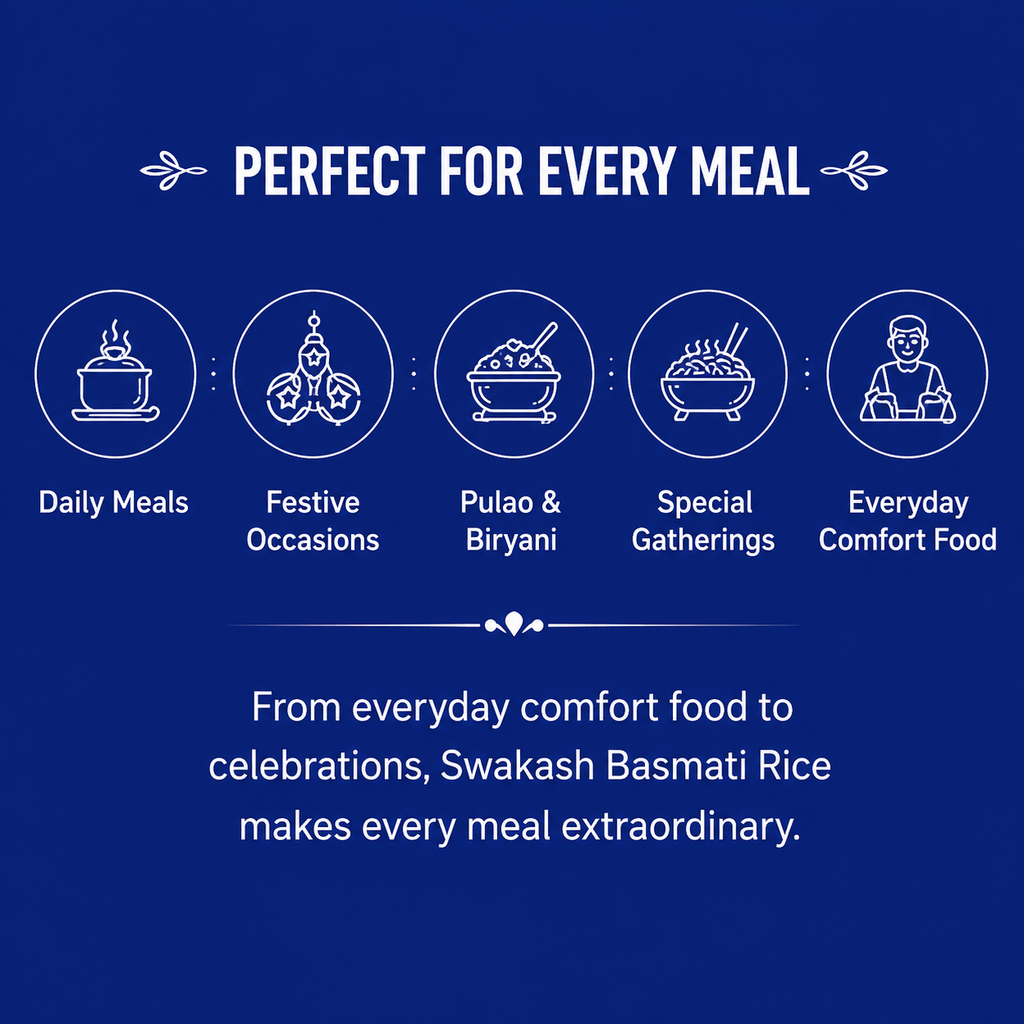 Swakash Premium Basmati Rice Super | Extra Long Grain | Naturally Aged Rice