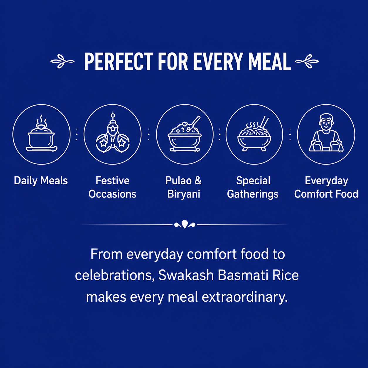 Swakash Premium Basmati Rice Super | Extra Long Grain | Naturally Aged Rice